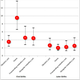 Illustration for article titled Study Shows Home Births Arent As Safe. So What?